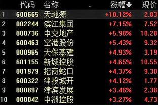 188金宝慱体育官网app截图1