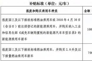 2024韩职球队介绍：水原FC加强防线待进步