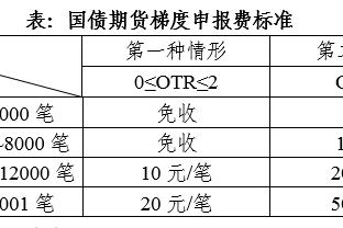 18新利截图1